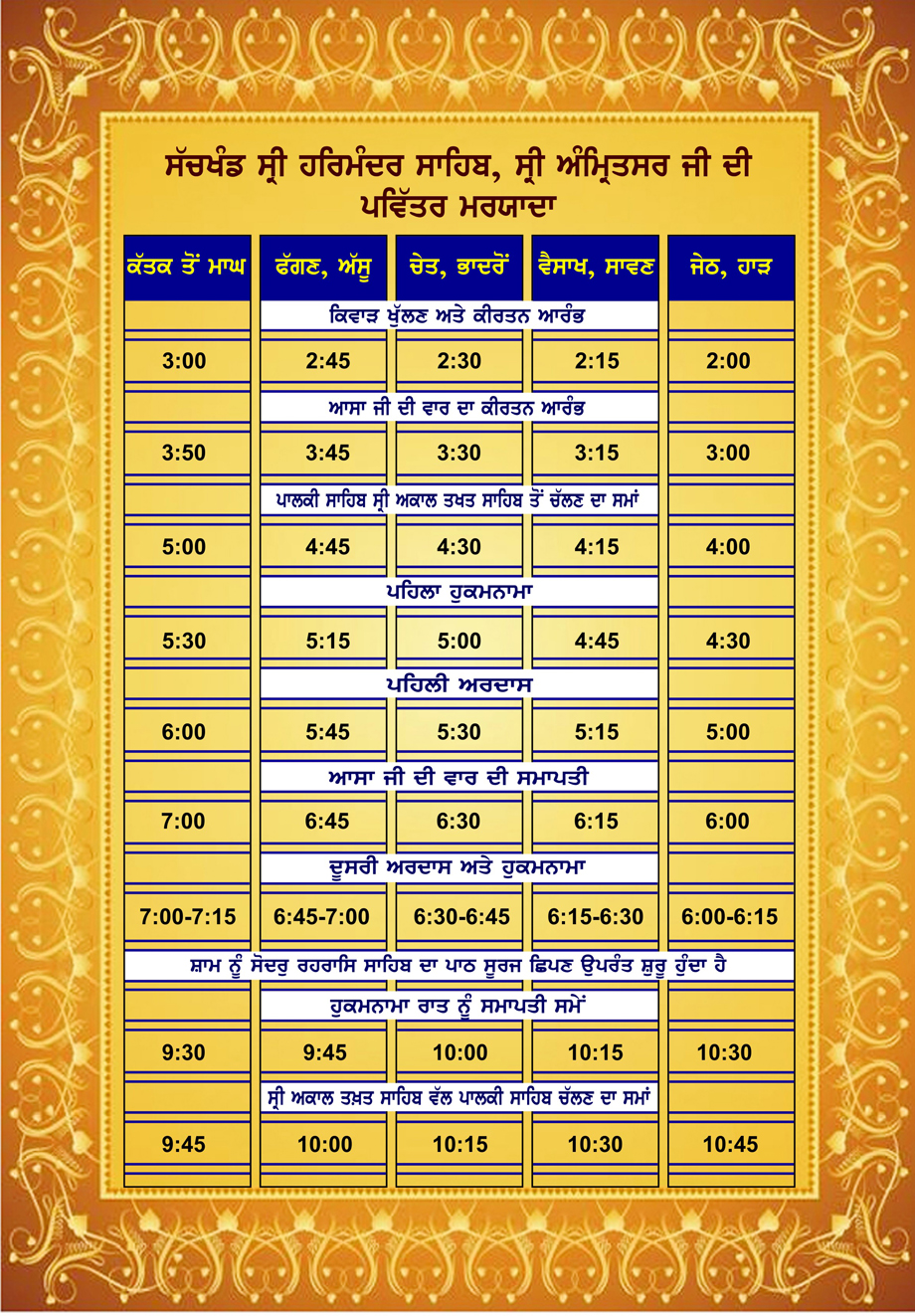 Rehras Sahib Path Download Pdf