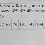ਜ਼ਰੂਰੀ ਸੂਚਨਾ: ਹਾਈ ਕਮਿਸ਼ਨ ਆਫ ਪਾਕਿਸਤਾਨ, ਭਾਰਤ ਸਰਕਾਰ ਅਤੇ ਪੰਜਾਬ ਸਰਕਾਰ ਵੱਲੋਂ ਕੱਟੇ ਵੀਜ਼ੇ ਹੇਠ ਲਿਖੇ ਅਨੁਸਾਰ ਹਨ:-